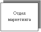 Подпись: Отдел маркетинга
