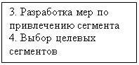 Подпись: 3. Разработка мер по привлечению сегмента
4. Выбор целевых сегментов


