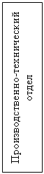 Подпись: Производственно-технический отдел