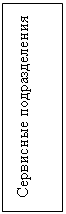 Подпись: Сервисные подразделения