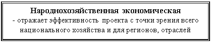 Подпись: Народнохозяйственная экономическая
- отражает эффективность проекта с точки зрения всего национального хозяйства и для регионов, отраслей
