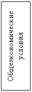 Подпись: Общеэкономические условия