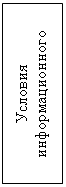 Подпись: Условия информацион-ного обеспечения
