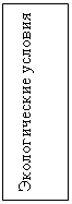 Подпись: Экологические условия