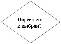 Блок-схема: решение:    Перевоз-чик вы-бран?