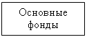 Подпись: Основные фонды