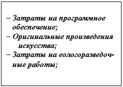 Подпись: –	Затраты на программное обеспечение;
–	Оригинальные произведения искусства;
–	Затраты на еологоразведоч-ные работы;
