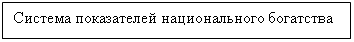 Подпись: Система показателей национального богатства