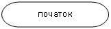 Блок-схема: знак завершения: початок