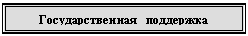 Подпись: Государственная поддержка