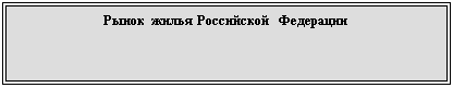 Подпись: Рынок жилья Российской Федерации

