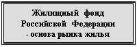 Подпись: Жилищный фонд 
Российской Федерации
- основа рынка жилья
