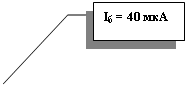 Выноска 3: Iб = 40 мкА