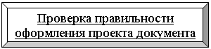 Багетная рамка: Проверка правильности оформления проекта документа

