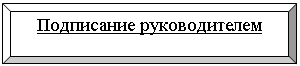 Багетная рамка: Подписание руководителем

