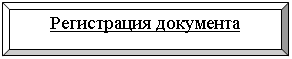 Багетная рамка: Регистрация документа