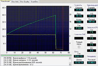 ASUS DRW-1608P