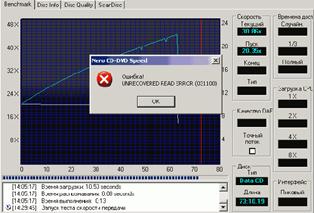 NEC ND-3540A