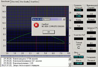 NEC ND-3540A