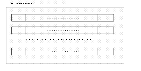 http://speech-text.narod.ru/codebook.gif