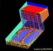 demonstrational image created by flow-3d