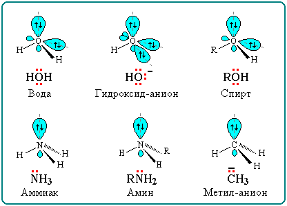 Нуклеофильные реагенты