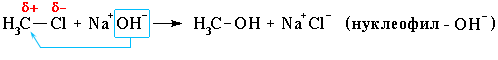 Нуклеофильное замещение