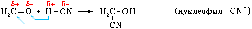 Нуклеофильное присоединение