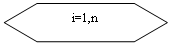 Блок-схема: подготовка: i=1,n