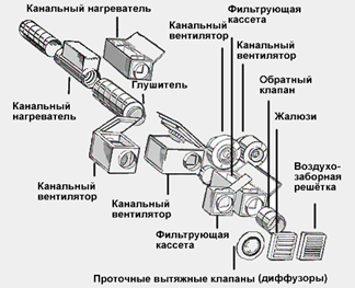 http://www.study.eoi.ru/books/%7baf25b527-6cb2-4106-ab78-75fbd8168391%7d/umk/text/images/02img01.gif