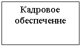 Подпись: Кадровое
обеспечение
