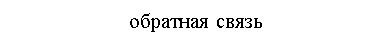 Подпись: обратная связь

