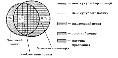 Подпись:  