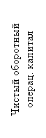 Подпись: Чистый оборотный операц. капитал