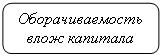 Скругленный прямоугольник: Оборачиваемость влож капитала

