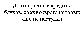 Подпись: Долгосрочные кредиты банков, срок возврата которых еще не наступил