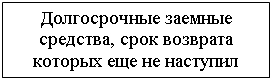 Подпись: Долгосрочные заемные средства, срок возврата которых еще не наступил