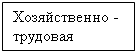 Подпись: Хозяйственно - 
трудовая
