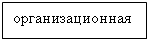 Подпись: организационная