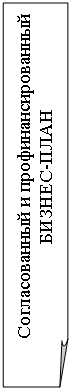 Загнутый угол: Согласованный и профинансированный БИЗНЕС-ПЛАН