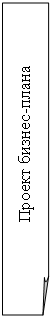 Загнутый угол: Проект бизнес-плана