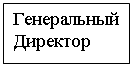 Подпись: Генеральный     Директор

