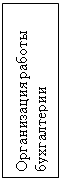 Подпись: Организация работы
бухгалтерии
