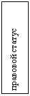 Подпись: правовой статус