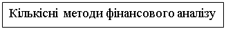 Подпись: Кількісні методи фінансового аналізу