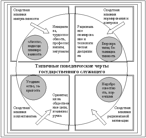 Подпись:  