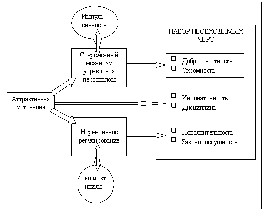 Подпись:  