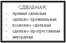 Подпись: СДЕЛЬНАЯ:
-	прямая сдельная
-	сдельно-премиальная
-	косвенно-сдельная
-	сдельно-прогрессивная
-	аккордная
