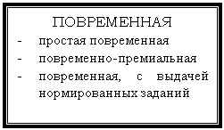 Подпись: ПОВРЕМЕННАЯ
-	простая повременная
-	повременно-премиальная
-	повременная, с выдачей нормированных заданий 
