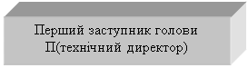 Подпись: Перший заступник голови П(технічний директор)